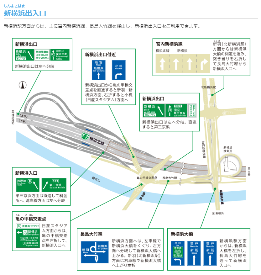 shinyokohama-gateway